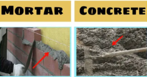 mortar and concrete difference and benefits